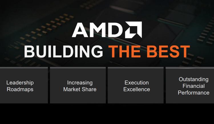 AMD заразила аналитиков оптимизмом — все прогнозируют рост курса акций компании
